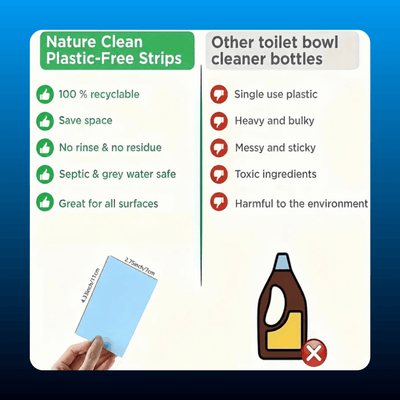 Floor Cleaning Sheets