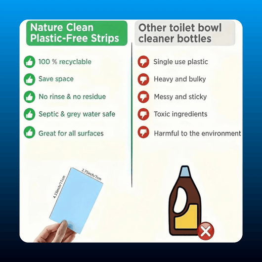Floor Cleaning Sheets