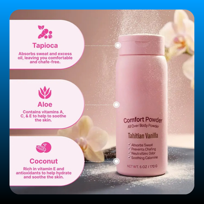 Talc Free Anti Chafe Body & Foot Dusting Powder Deodorant