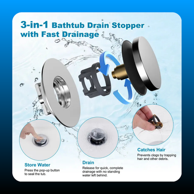 Plug and Cover Bathtub Drain Stopper