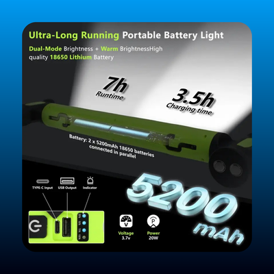 Under Hood Work Light Bar