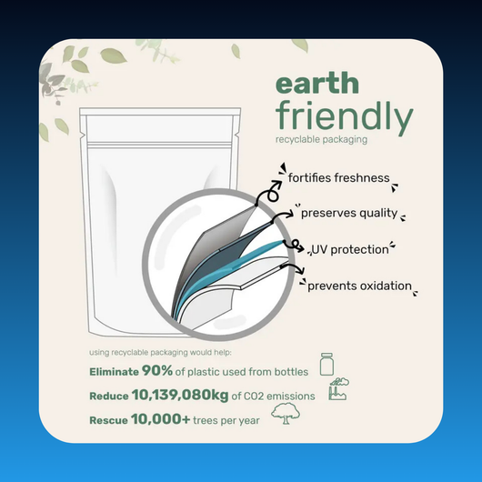 Astaxanthin Natural Tanning Softgels