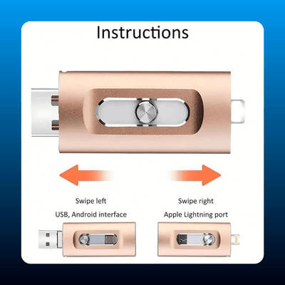 4-in-1 MFi Certified USB Flash Drive