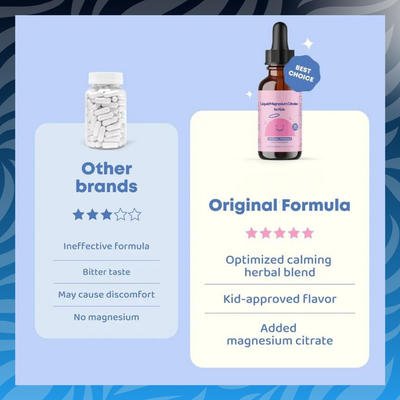 Liquid Magnesium Citrate Drops for Kids