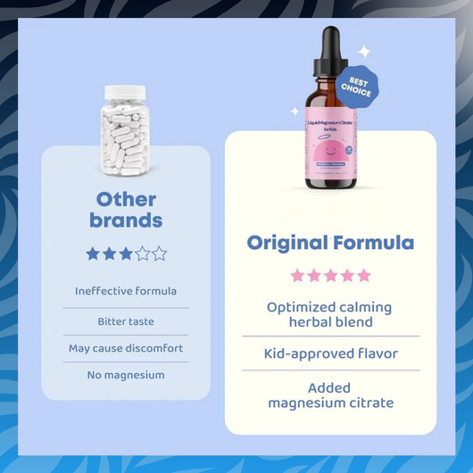 Liquid Magnesium Citrate Drops for Kids