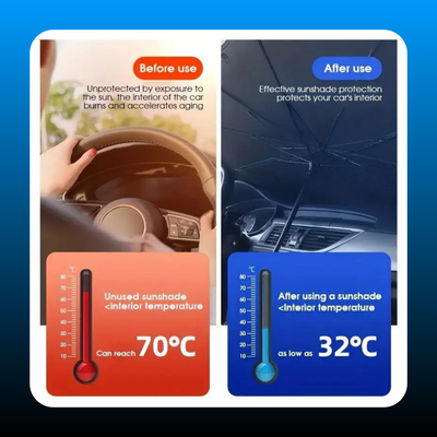 Portable Car Sunshade
