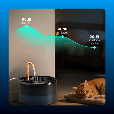 Silent Cat Water Fountain