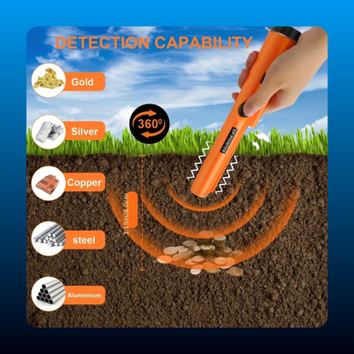 Handheld Metal Detector Pinpointer