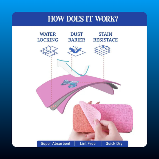 12-Layer Peelable PVA Fiber Sponges (4-Pack)