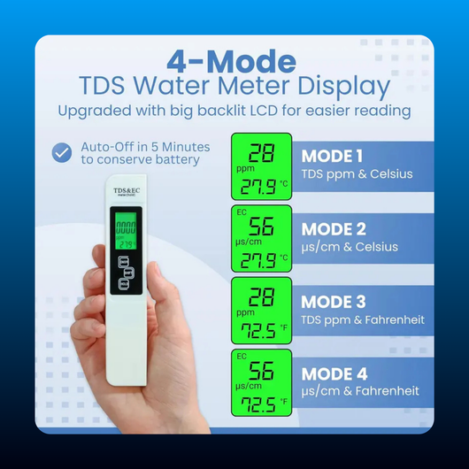 TDS Meter Digital Water Tester