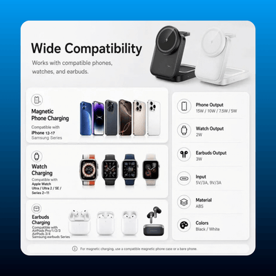 3-in-1 Foldable Magnetic Wireless Charger