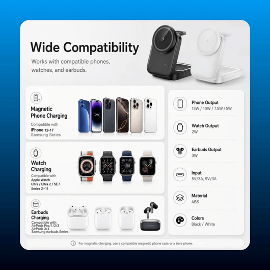 3-in-1 Foldable Magnetic Wireless Charger