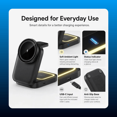 3-in-1 Foldable Magnetic Wireless Charger
