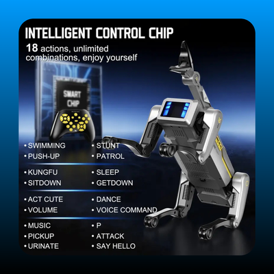 Robot Dog Toy with Clip