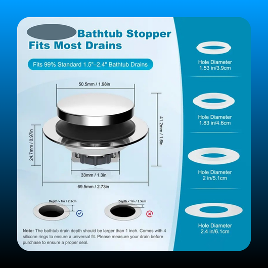 Plug and Cover Bathtub Drain Stopper