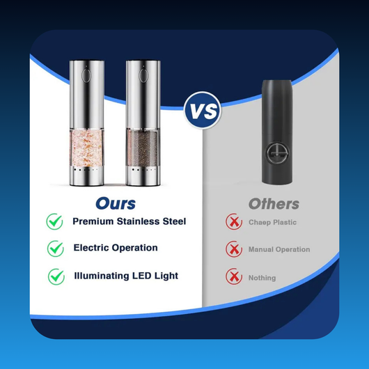Electric Salt & Pepper Grinder Sets