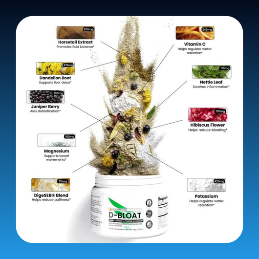 Daily Debloat Powder for Bloating Relief