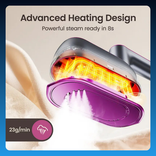 2-in-1 Steam Iron & Clothes Steamer