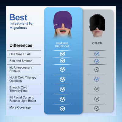 Migraine Relief Cap with Hot and Cold Therapy