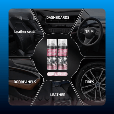 Car Interior Detailer for Vinyl, Rubber and Plastic