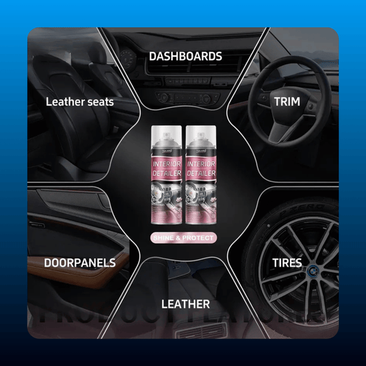 Car Interior Detailer for Vinyl, Rubber and Plastic