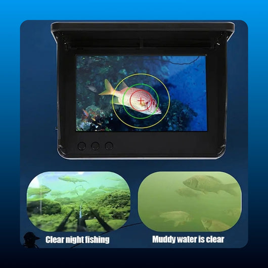 Underwater Fishing Camera and Fish Finder