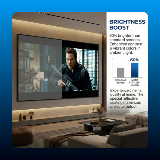 Foldable Portable Projector Screen