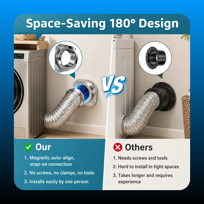 Magnetic Dryer Vent Connector Kit