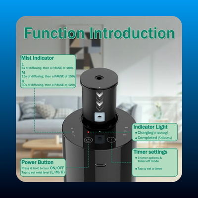 Rechargeable Waterless Essential Oil Diffuser