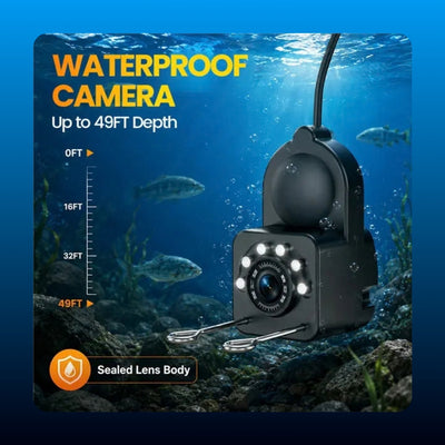 Underwater Fishing Camera and Fish Finder
