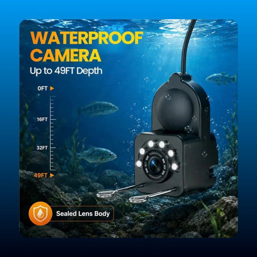 Underwater Fishing Camera and Fish Finder