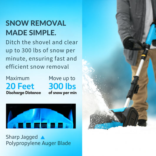 SnowJet – Cordless Portable Snow Blower