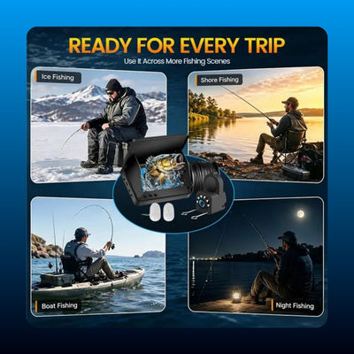 Underwater Fishing Camera and Fish Finder
