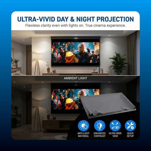 Foldable Portable Projector Screen