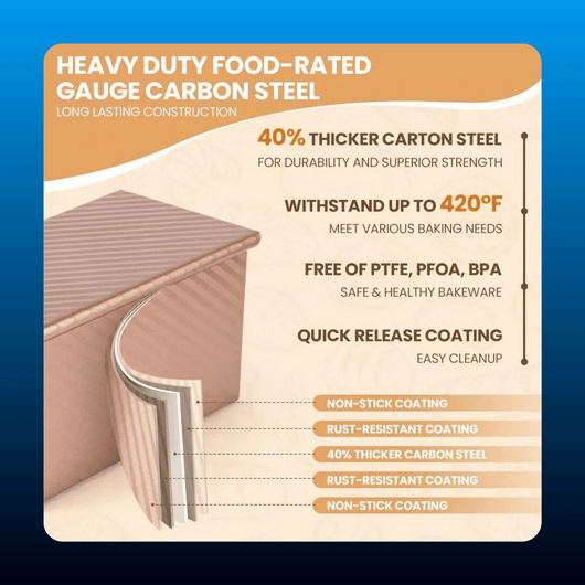 Pullman Loaf Pan with Lid