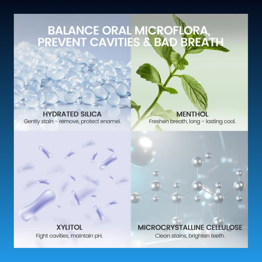 Intensive Toothpaste