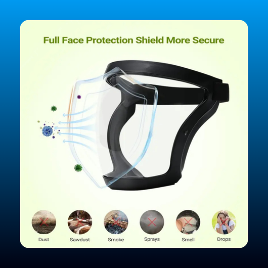 Clear Outdoor Dustproof Anti-Fog Mask