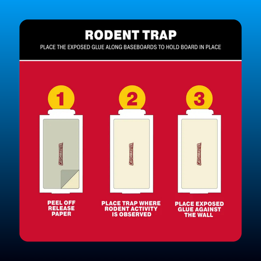 Sticky Glue Board Traps for Mice and Insects