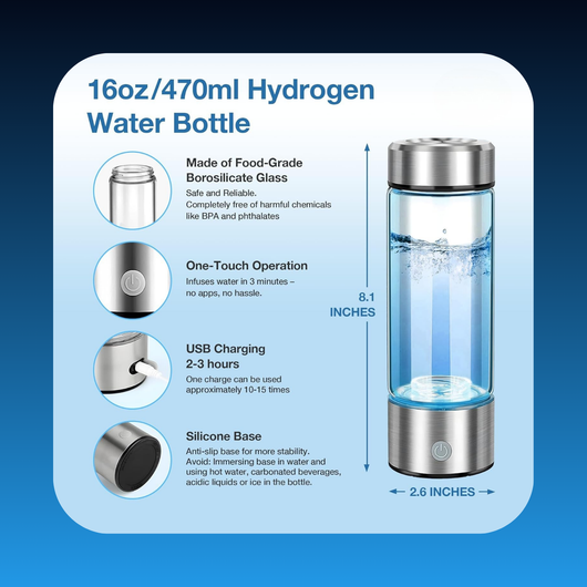 Hydrogen Generating Water Bottle