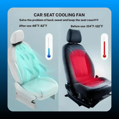 USB Plug in Car Seat Fan