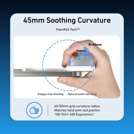 Magnetic Phone Camera Grip with Wireless Shutter