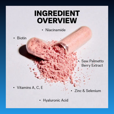 Hair Supplement for Stronger Denser Shinier Hair
