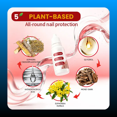 Antifungal Solution for Toenail and Fingernail