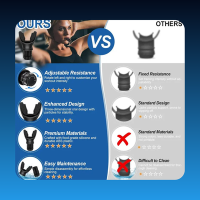 Portable Breathing Trainer for Enhanced Strength and Endurance
