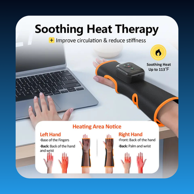 Electric Wrist and Forearm Massager
