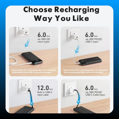 20,000mAh Ultra-Slim Power Bank & Portable Charger