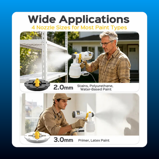 HVLP Electric Paint Sprayer