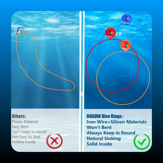 Inflatable Swim Rings