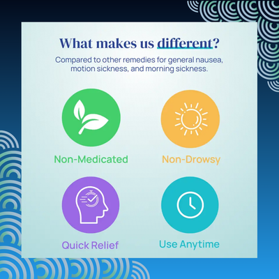 Anti Motion Sickness Herbal Inhaler