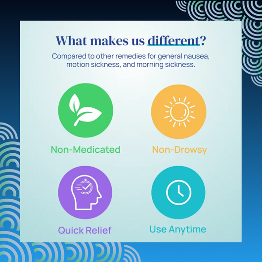 Anti Motion Sickness Herbal Inhaler